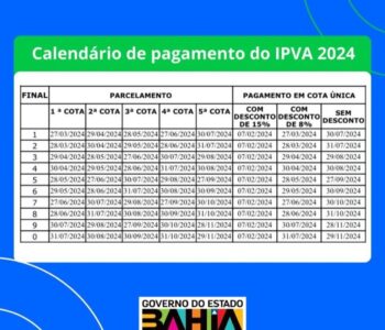 IPVA fica em média 2,61% mais barato em 2024 na Bahia, e pode ser pago via pix à vista em qualquer banco