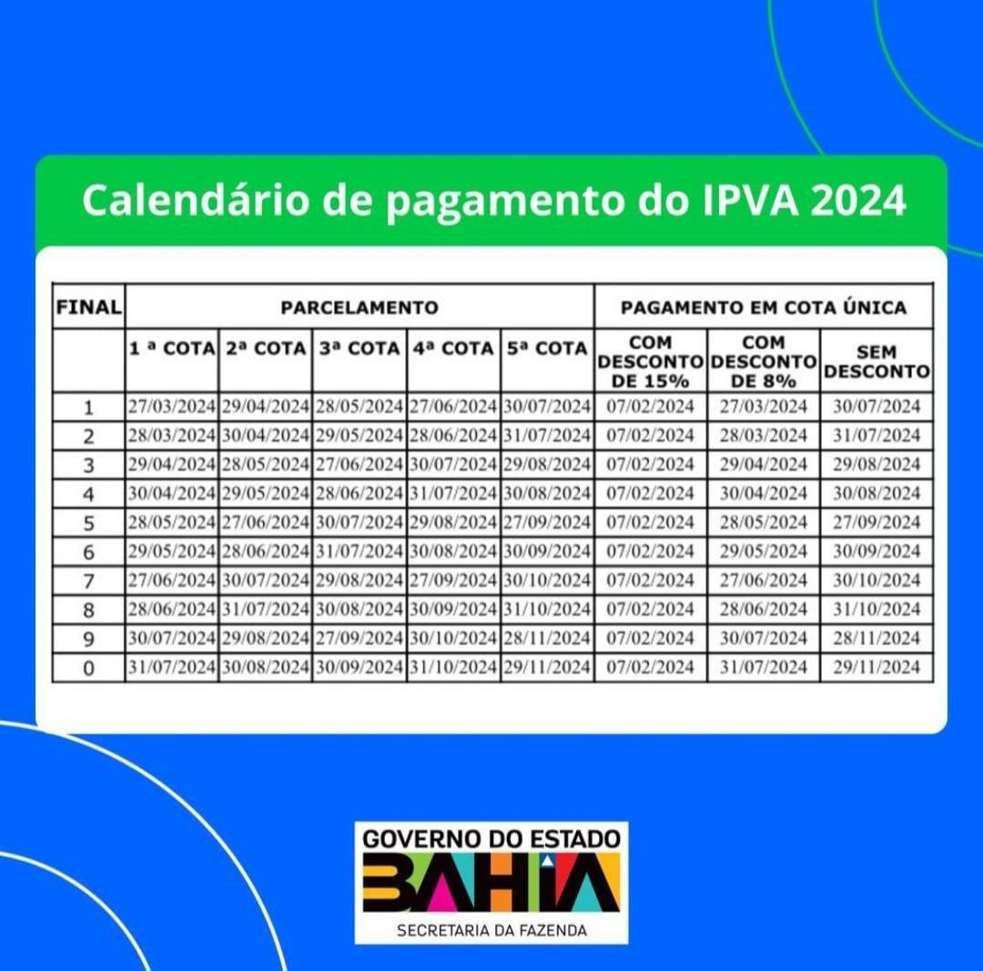 No momento você está vendo IPVA fica em média 2,61% mais barato em 2024 na Bahia, e pode ser pago via pix à vista em qualquer banco