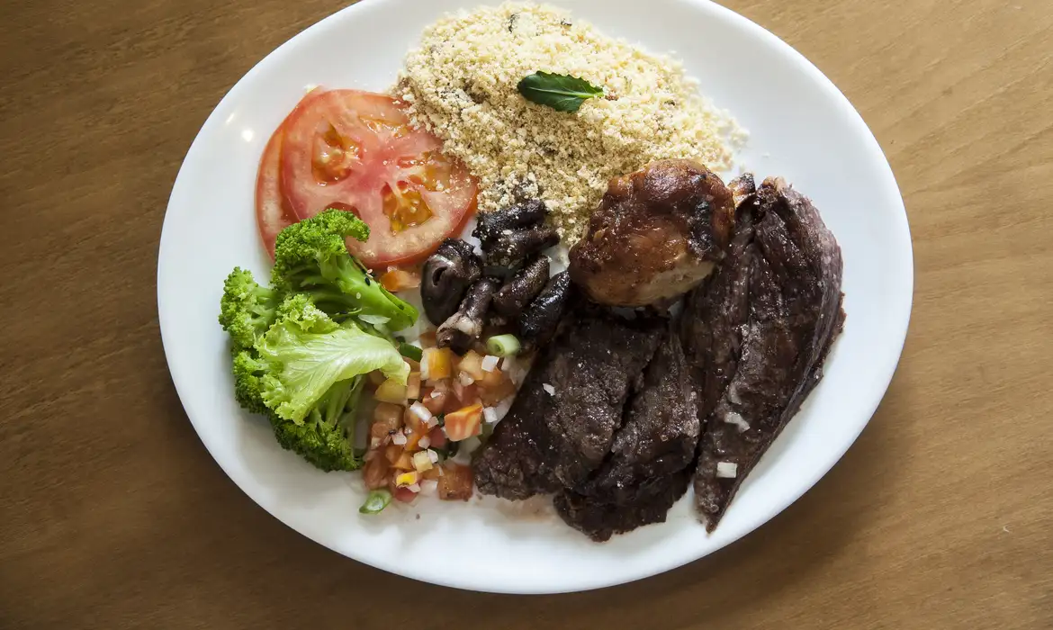 No momento você está vendo Número de lares com insegurança alimentar grave cai 19,9% no Brasil